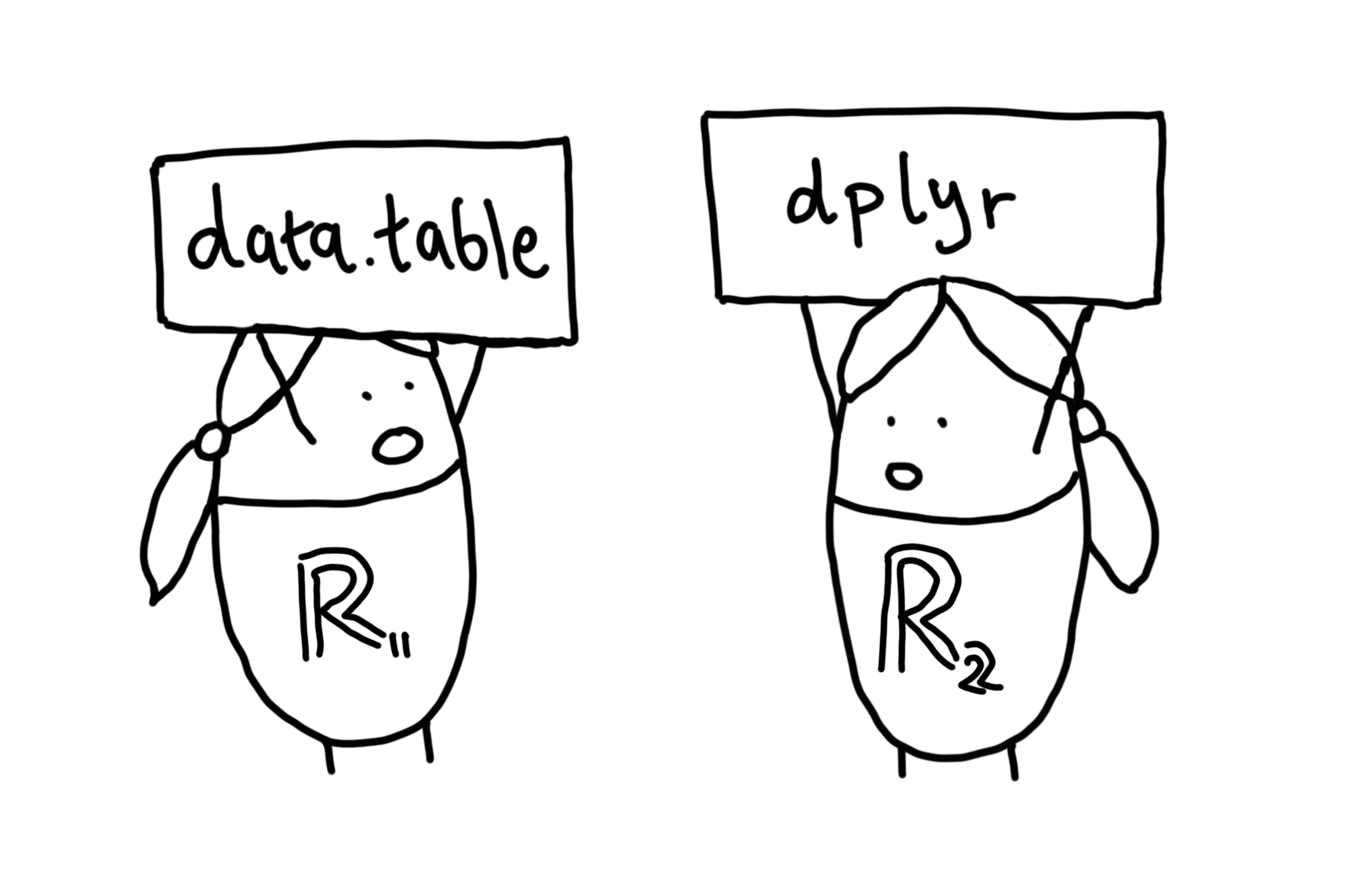 R Py Notes Introduction To Data table